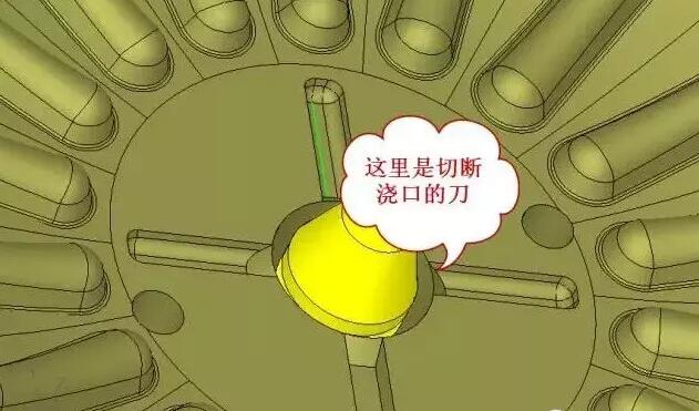 雙層模具，三層，多層，壓鑄公司未來的方向？