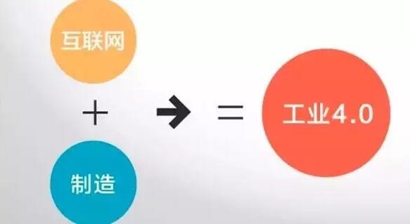 “工業(yè)4.0”，鋁合金壓鑄廠能從中獲益嗎？